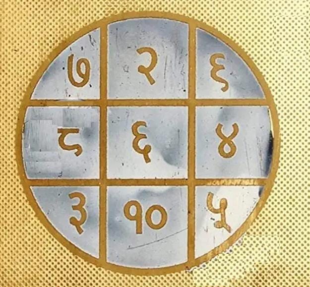 11 Most Auspicious Nakshatras for Marriage