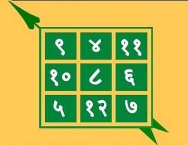 11 Most Auspicious Nakshatras for Marriage
