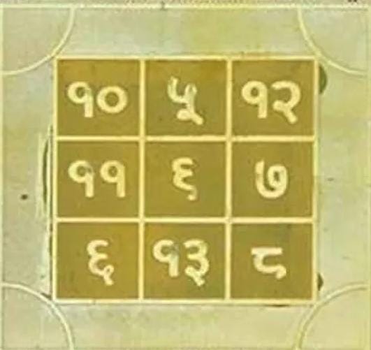11 Most Auspicious Nakshatras for Marriage